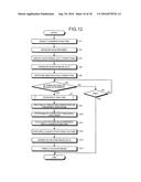 MEDICAL DIAGNOSTIC APPARATUS, METHOD FOR OPERATING MEDICAL DIAGNOSTIC     APPARATUS, AND COMPUTER-READABLE RECORDING MEDIUM diagram and image