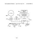 FORCE, DISPLACEMENT, AND RATE CONTROLLED SHAPED MEMORY MATERIAL IMPLANTS diagram and image