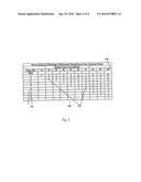 FORCE, DISPLACEMENT, AND RATE CONTROLLED SHAPED MEMORY MATERIAL IMPLANTS diagram and image