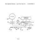 FORCE, DISPLACEMENT, AND RATE CONTROLLED SHAPED MEMORY MATERIAL IMPLANTS diagram and image