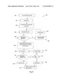 MEDICAL ABLATION SYSTEM AND METHOD WITH REDUCED STRAY HEATING diagram and image