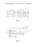 MEDICAL INSTRUMENTS WITH MULTIPLE TEMPERATURE SENSORS diagram and image