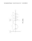 MEDICAL INSTRUMENTS WITH MULTIPLE TEMPERATURE SENSORS diagram and image