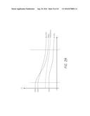 MEDICAL INSTRUMENTS WITH MULTIPLE TEMPERATURE SENSORS diagram and image