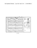 MEDICAL INSTRUMENTS WITH MULTIPLE TEMPERATURE SENSORS diagram and image