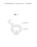 LASER IRRADIATION APPARATUS AND LASER IRRADIATION METHOD diagram and image