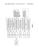 OPERATION SCENARIO FLOW AND MECHANICAL MODELING AND ANALYSIS SYSTEM OF     CARDIOVASCULAR REPAIR OPERATIONS FOR NEWBORN AND FOETUS diagram and image