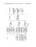 METHOD AND SYSTEM FOR PLANNING AND PERFORMING ARTHROPLASTY PROCEDURES     USING MOTION-CAPTURE DATA diagram and image