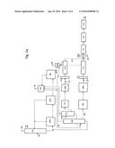 PROCESS AND APPARATUS FOR PREPARATION OF A CRYSTALLIZABLE POLYLACTIC ACID     MIXTURE, AND POLYLACTIC ACID MIXTURE diagram and image