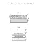 INTEGRATED SINTERING PROCESS FOR MICROCRACKING AND EROSION RESISTANCE OF     THERMAL BARRIERS diagram and image