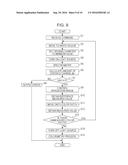 SPECTROMETRY DEVICE AND IMAGE FORMING APPARATUS diagram and image