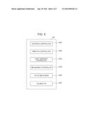 SPECTROMETRY DEVICE, IMAGE FORMING APPARATUS, AND SPECTROMETRY METHOD diagram and image