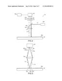 FILM FORMING APPARATUS AND THERMOMETRY METHOD diagram and image