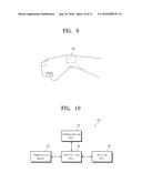 TEMPERATURE SENSING DEVICE, TEMPERATURE SENSOR USING THE SAME, AND     WEARABLE DEVICE HAVING THE SAME diagram and image