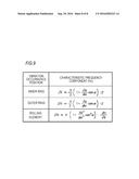 BEARING STATE DETECTION DEVICE AND BEARING STATE DETECTION METHOD diagram and image