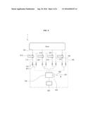 MULTI SAMPLING PORT MONITORING APPARATUS FOR MEASURING POLLUTION LEVEL AND     MONITORING METHOD USING THE SAME diagram and image