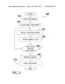 BIOLOGICAL CELL AND TISSUE FIXATION BY LASER IRRADIATION diagram and image