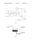 PROCESS AND APPARATUS TO DETERMINE THE DEGREE OF SEPARATION OF TWO     SOLUTION STREAMS diagram and image