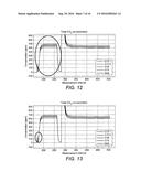 GAS INLET SYSTEM FOR ISOTOPE RATIO SPECTROMETER diagram and image