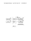 CYTOMETRY SYSTEM WITH INTERFEROMETRIC MEASUREMENT diagram and image