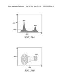 CYTOMETRY SYSTEM WITH INTERFEROMETRIC MEASUREMENT diagram and image