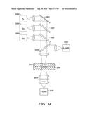 CYTOMETRY SYSTEM WITH INTERFEROMETRIC MEASUREMENT diagram and image