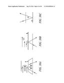 CYTOMETRY SYSTEM WITH INTERFEROMETRIC MEASUREMENT diagram and image