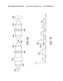 CYTOMETRY SYSTEM WITH INTERFEROMETRIC MEASUREMENT diagram and image