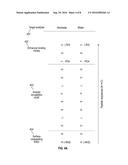 Integrated Photonics Based Sensor System diagram and image