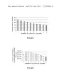 ANALYSIS DEVICE, ANALYSIS METHOD, OPTICAL ELEMENT AND ELECTRONIC APPARATUS     FOR ANALYSIS DEVICE AND ANALYSIS METHOD, AND METHOD OF DESIGNING OPTICAL     ELEMENT diagram and image