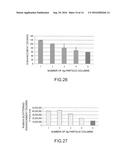 ANALYSIS DEVICE, ANALYSIS METHOD, OPTICAL ELEMENT AND ELECTRONIC APPARATUS     FOR ANALYSIS DEVICE AND ANALYSIS METHOD, AND METHOD OF DESIGNING OPTICAL     ELEMENT diagram and image