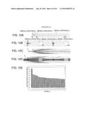 Microchip and Manufacturing Method Therefor, and Multi-Channel     Fluorescence Detection Device diagram and image