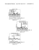 VARIABLE SPATIAL OFFSET FIBER OPTIC PROBE FOR OPTICAL SPECTOGRAPHY AND     IMAGING diagram and image