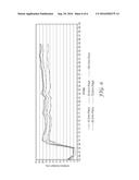 MULTISCALE UNIFORMITY ANALYSIS OF A MATERIAL diagram and image