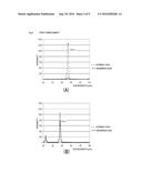 EGG INSPECTION DEVICE AND METHOD diagram and image