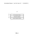 METAL MESH TOUCH SENSOR WITH RANDOMIZED PITCH diagram and image