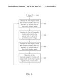 DRIVER INTEGRATED CIRCUIT, DRIVING METHOD, AND TOUCH DISPLAY SYSTEM diagram and image