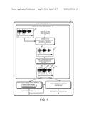 SEMI-SUPERVISED SPEAKER DIARIZATION diagram and image