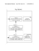 FACILITATING COMMUNICATION BETWEEN SOFTWARE COMPONENTS THAT USE MIDDLEWARE diagram and image