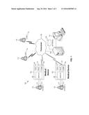 LOW-POWER SIGNALING FOR MEDICAL DEVICES AND MEDICAL DEVICE PERSONNEL diagram and image