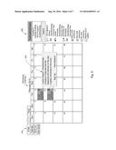 MULTI-PROGRAM SCHEDULING PLATFORM WITH AVAILABILITY INDICATORS diagram and image