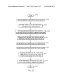 SUPPORTING LOW LATENCY APPLICATIONS AT THE EDGE OF WIRELESS COMMUNICATION     NETWORKS diagram and image