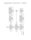 TECHNIQUES FOR ROUTING PACKETS WITHIN AN EVOLVED PACKET CORE diagram and image