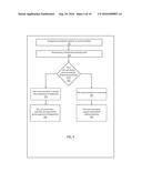 SYSTEM AND METHOD FOR ENHANCED DISPLAY-SCREEN SECURITY AND PRIVACY diagram and image