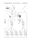 Controlled Power-Efficient Operation of Wireless Communication Devices diagram and image