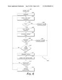Controlled Power-Efficient Operation of Wireless Communication Devices diagram and image