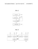 METHOD FOR TRANSMITTING AND RECEIVING INTERFERENCE CONTROL SIGNALS BASED     ON POWER INFORMATION, AND APPARATUS THEREFOR diagram and image