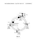 SYNCHRONIZING PEER-TO-PEER OPERATION FOR OUTSIDE NETWORK COVERAGE AND     PARTIAL NETWORK COVERAGE USING LTE AIR INTERFACE diagram and image