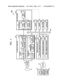 ULTRASOUND IMAGING APPARATUS AND METHOD OF PROCESSING ULTRASOUND IMAGE     THEREOF diagram and image