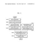 ULTRASOUND IMAGING APPARATUS AND METHOD OF PROCESSING ULTRASOUND IMAGE     THEREOF diagram and image